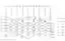 Fig. 01 - 3D composite fabric