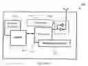 Fig. 07 - Apparatus and method for signaling between a user equipment and a wireless network