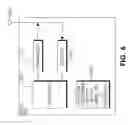 Fig. 07 - Method and apparatus for detecting and measuring for Home Node-Bs