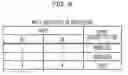 Fig. 09 - Phase corrector and phase correction method