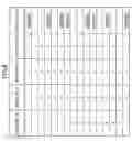 Fig. 07 - Phase correction apparatus and phase correction method