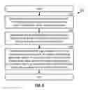 Fig. 07 - METHOD AND APPARATUS FOR USING PRE-DISTORTION AND FEEDBACK TO MITIGATE NONLINEARITY OF CIRCUITS