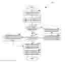 Fig. 01 - Dedicated memory partitions for users of a shared mobile device