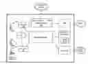 Fig. 01 - Method of seamless roaming between wireless local area networks and cellular carrier networks