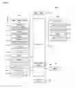 Fig. 02 - Mobile terminal and method of performing functions using the same