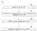Fig. 01 - Systems and methods for selecting a network access system