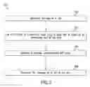 Fig. 04 - Systems and methods for selecting a network access system