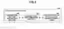 Fig. 08 - Access gateway device and tracking area identifier notification method