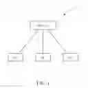 Fig. 02 - Method of random access channel optimization and related communication device