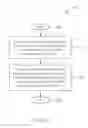 Fig. 04 - Method of random access channel optimization and related communication device