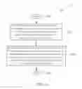 Fig. 06 - Method of handling positioning measurement and related communication device
