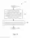 Fig. 09 - Method of handling positioning measurement and related communication device