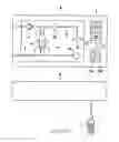 Fig. 02 - Extracorporeal blood treatment device and method for preparing blood treatment using an extracorporeal blood treatment device