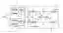 Fig. 01 - Optimized random access channel (RACH) access