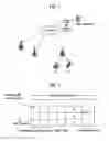 Fig. 02 - Method of performing feedback for multicast and broadcast service