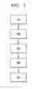 Fig. 02 - METHOD AND EQUIPMENT FOR MANAGING THE ATTACHMENT PROCESS OF A MOBILE EQUIPMENT TO A BASE STATION