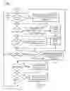 Fig. 07 - Methods and apparatus for providing PTT data buffering support indications from mobile devices and PTT data buffering control by wireless networks