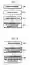 Fig. 07 - Method and apparatus for controlling uplink transmission power in wireless communication system