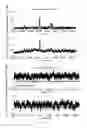 Fig. 02 - Method of transmitting TPC commands