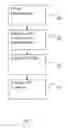 Fig. 04 - Method of transmitting TPC commands
