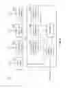 Fig. 07 - Pilot reference transmission for a wireless communication system