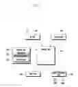 Fig. 04 - Mobile device having messenger function and related supporting method