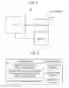 Fig. 02 - Portable terminal device and location result acquisition interval setting method thereof