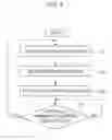 Fig. 06 - Portable terminal device and location result acquisition interval setting method thereof