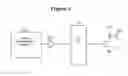 Fig. 07 - Self defense cell phone with shocking circuitry