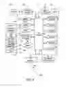 Fig. 02 - Shared image database with geographic navigation