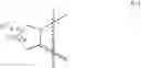 Fig. 197 - Mesoionic pesticides