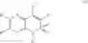 Fig. 09 - Herbicidal compounds