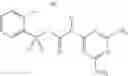 Fig. 04 - HERBICIDAL COMBINATION