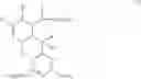 Fig. 02 - USE OF SULFONANILIDES AS HERBICIDE