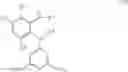 Fig. 28 - USE OF SULFONANILIDES AS HERBICIDE