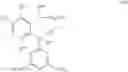 Fig. 52 - USE OF SULFONANILIDES AS HERBICIDE