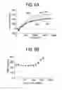 Fig. 07 - Live-cell signals of pathogen intrusion and methods thereof