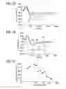 Fig. 08 - Live-cell signals of pathogen intrusion and methods thereof