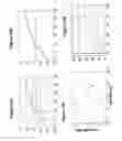 Fig. 13 - Compositions and methods for the diagnosis and prognosis of mesothelioma