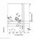 Fig. 15 - Compositions and methods for the diagnosis and prognosis of mesothelioma