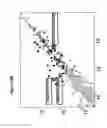 Fig. 20 - Compositions and methods for the diagnosis and prognosis of mesothelioma
