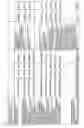 Fig. 49 - Methods and compositions for diagnosing osteoarthritis in a feline