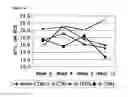 Fig. 59 - Methods and compositions for diagnosing osteoarthritis in a feline