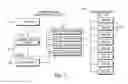 Fig. 10 - High-throughput biological screening
