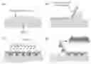 Fig. 01 - Method of manufacturing micro patterned device and device obtained by the method