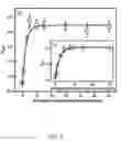 Fig. 07 - Method of manufacturing micro patterned device and device obtained by the method