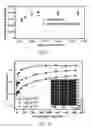 Fig. 09 - Method of manufacturing micro patterned device and device obtained by the method