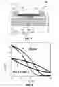 Fig. 02 - Nanosensor array for electronic olfaction