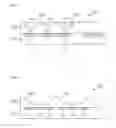 Fig. 04 - DIAGNOSIS DEVICE AND METHOD OF MANUFACTURING THE DIAGNOSIS DEVICE