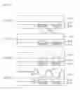 Fig. 09 - DIAGNOSIS DEVICE AND METHOD OF MANUFACTURING THE DIAGNOSIS DEVICE